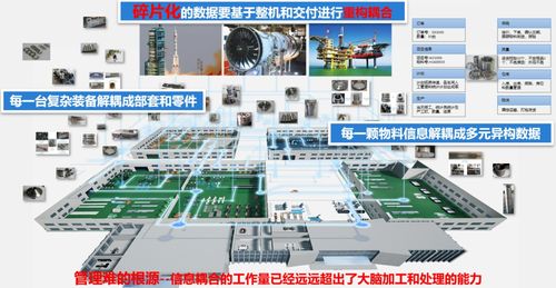 恒远科技完成数千万A轮融资，以工业互联网与云计算技术引领数字经济建设