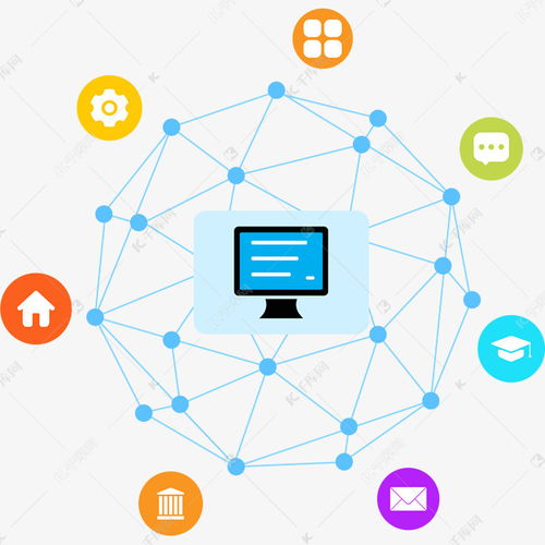 云计算技术 互联网时代的核心动力与可视化展现——以千库网免费素材为例