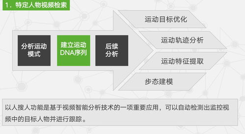 云计算核心技术概览 Hadoop、虚拟化与OpenStack期末复习指南