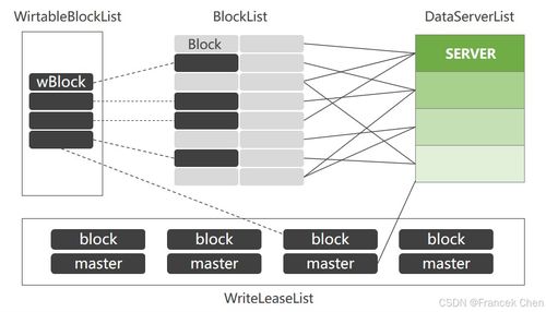 中国云计算装备技术服务的崛起与挑战