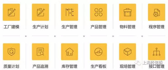 报道|智能云科:用iSESOL让制造更简单 云计算装备技术服务