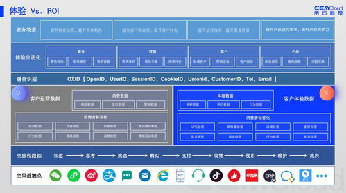 饮料届黑马元气森林签约策云科技 数据智能助力产品创新
