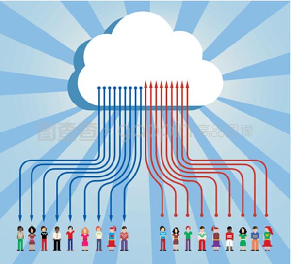 云计算人员的交流与云计算装备技术服务 构建高效协作生态